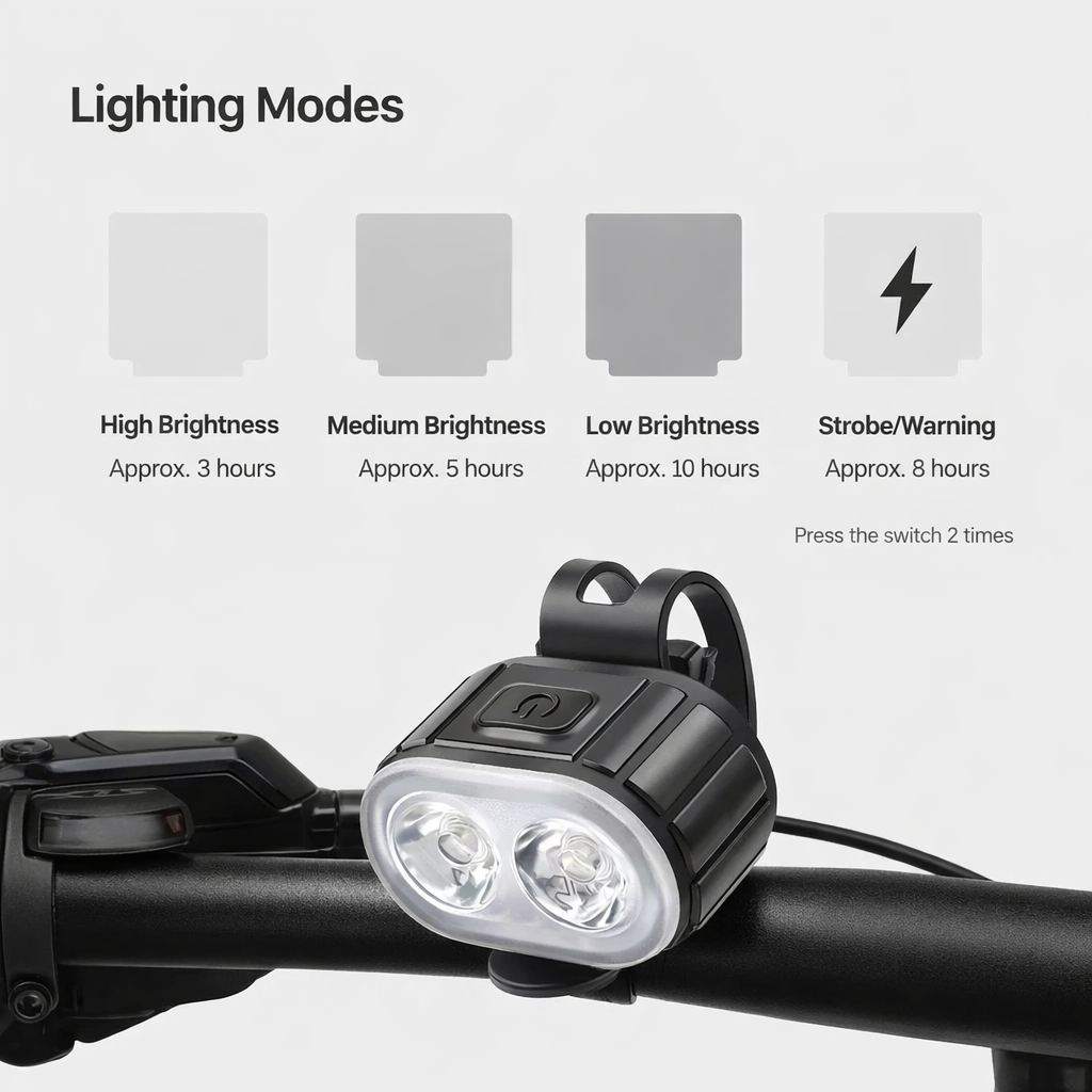 USB-Rechargeable Bicycle Light Set