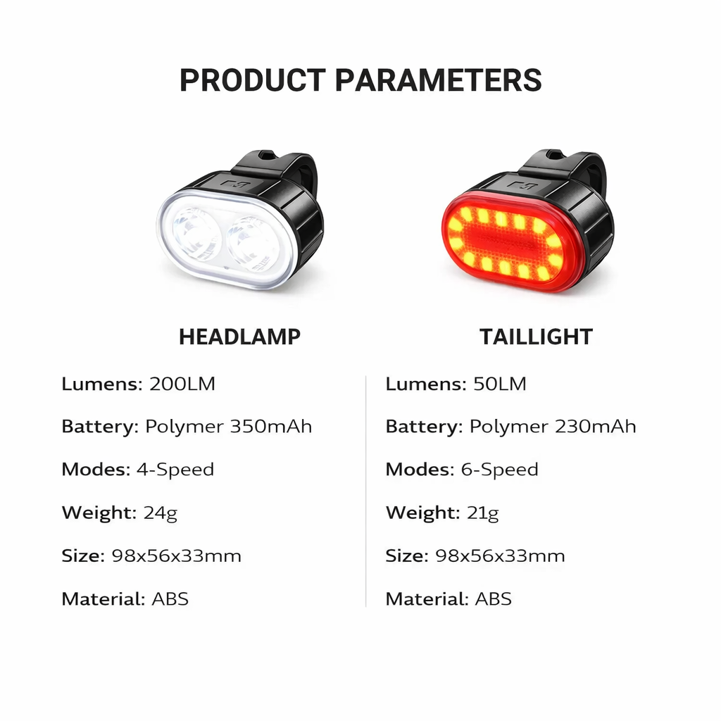USB-Rechargeable Bicycle Light Set